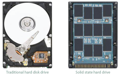 solid state hard drives